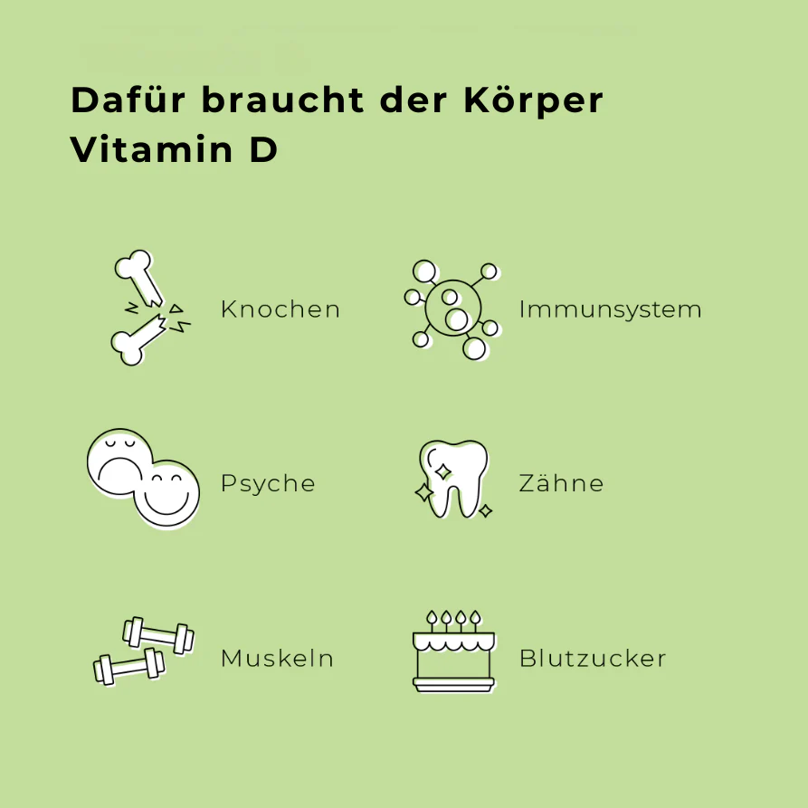 Vitamin D3 + K2 - Image 5